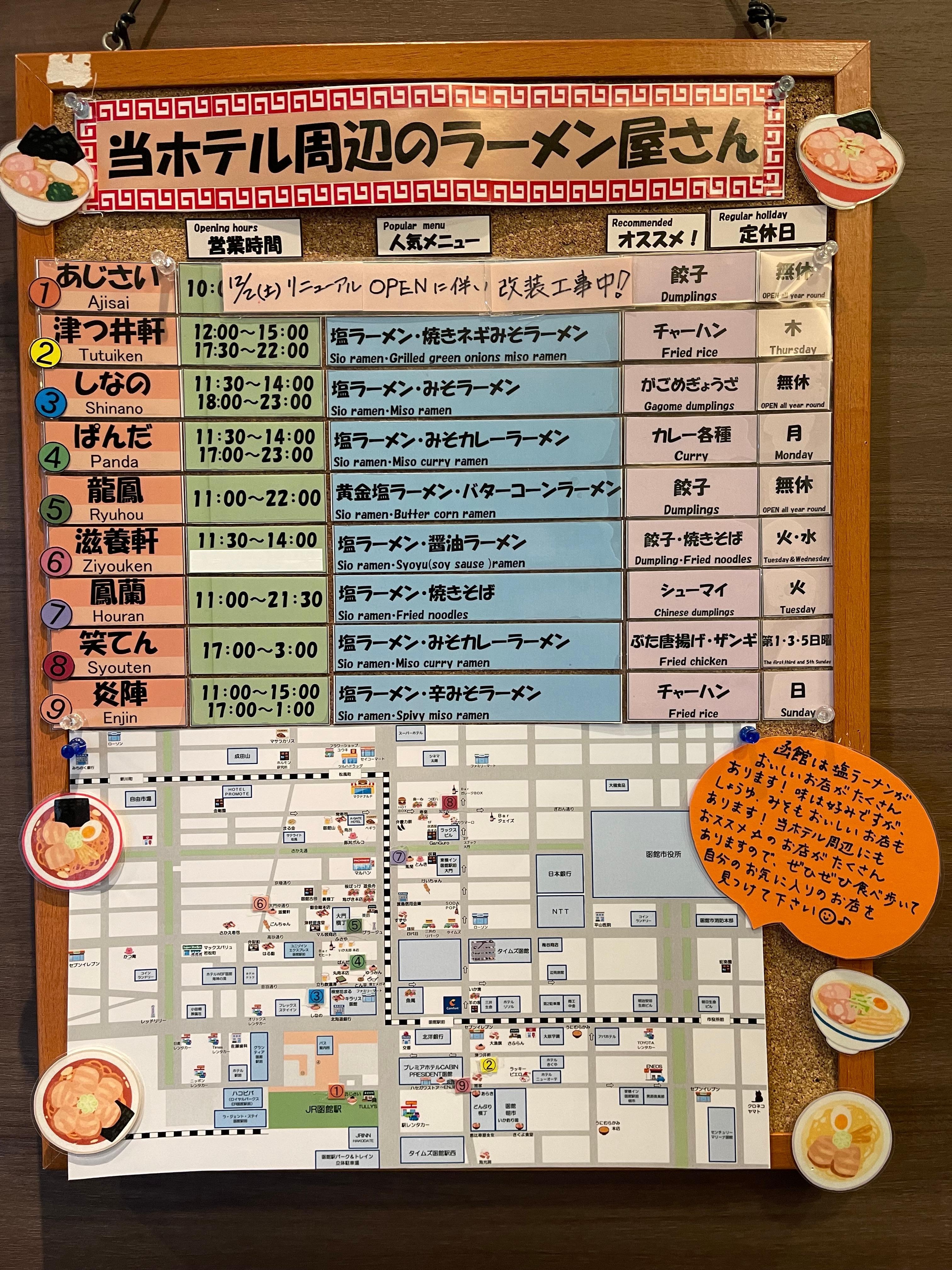 酒店列出左附近食店排名及營業時間，好細心