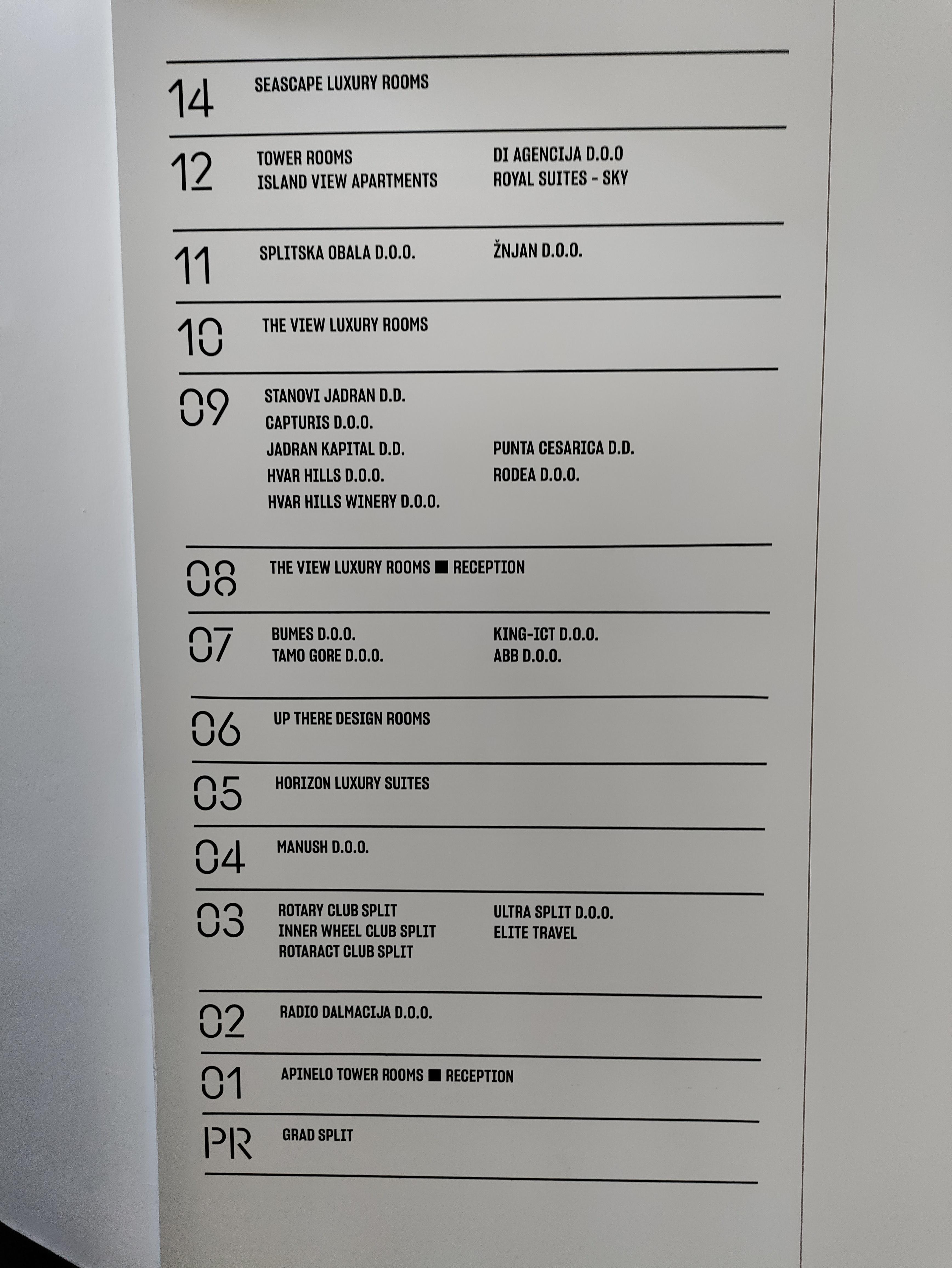 The hotel is only on floors 8 and 10 (reception on floor 8).