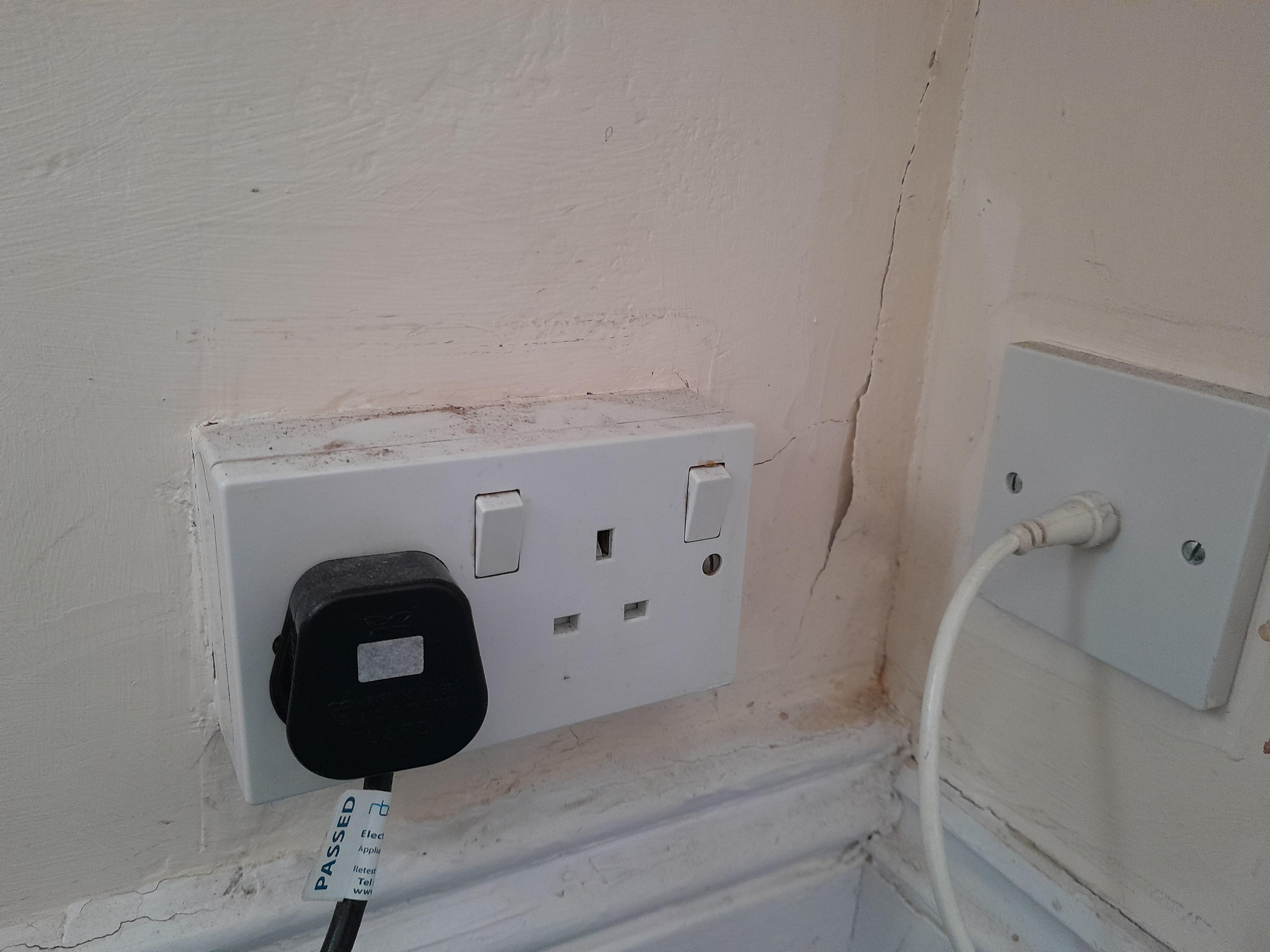 Filthy sockets.