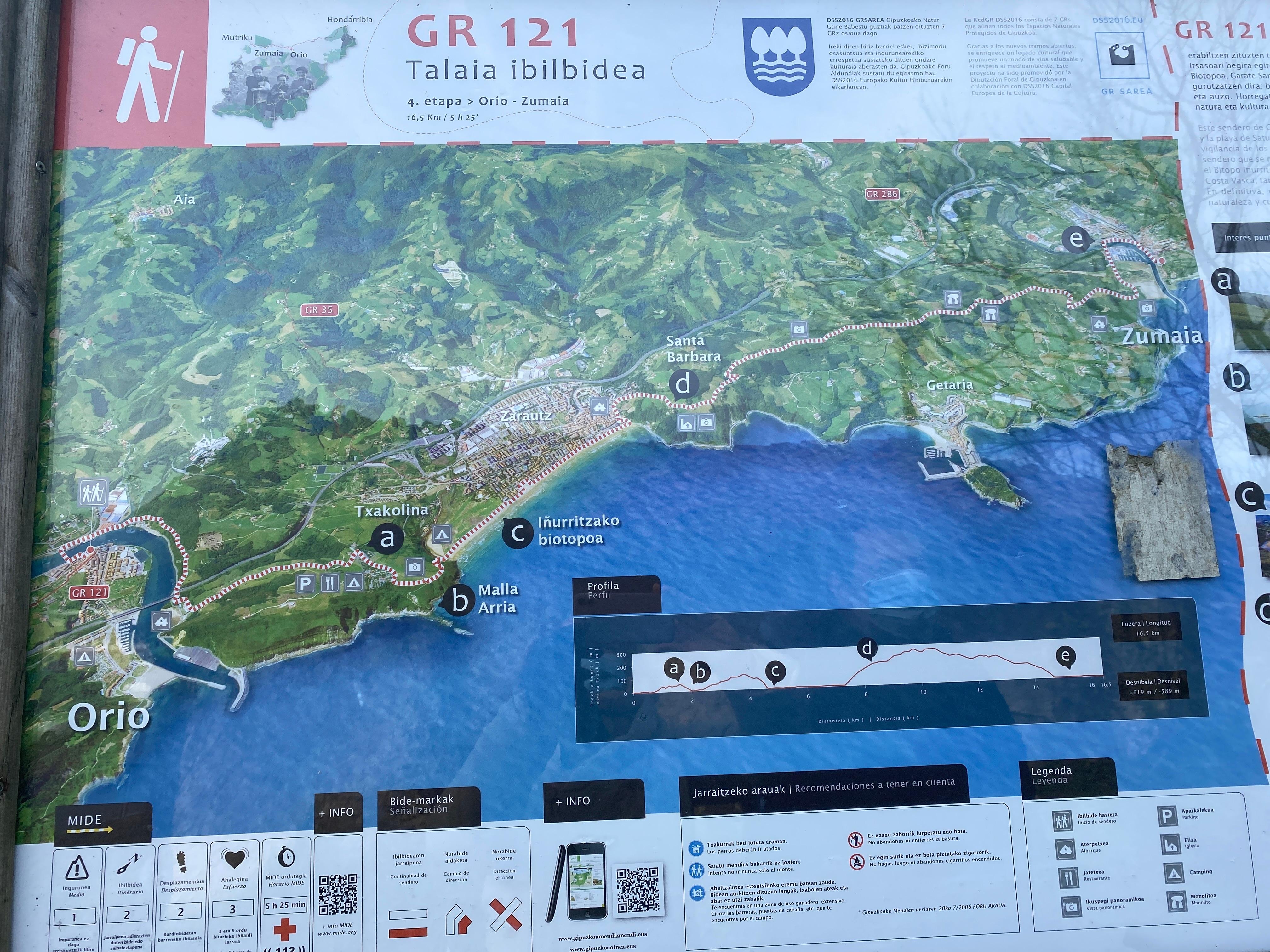 Excursión Orio-Zarauz