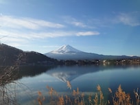 窓から見える富士山