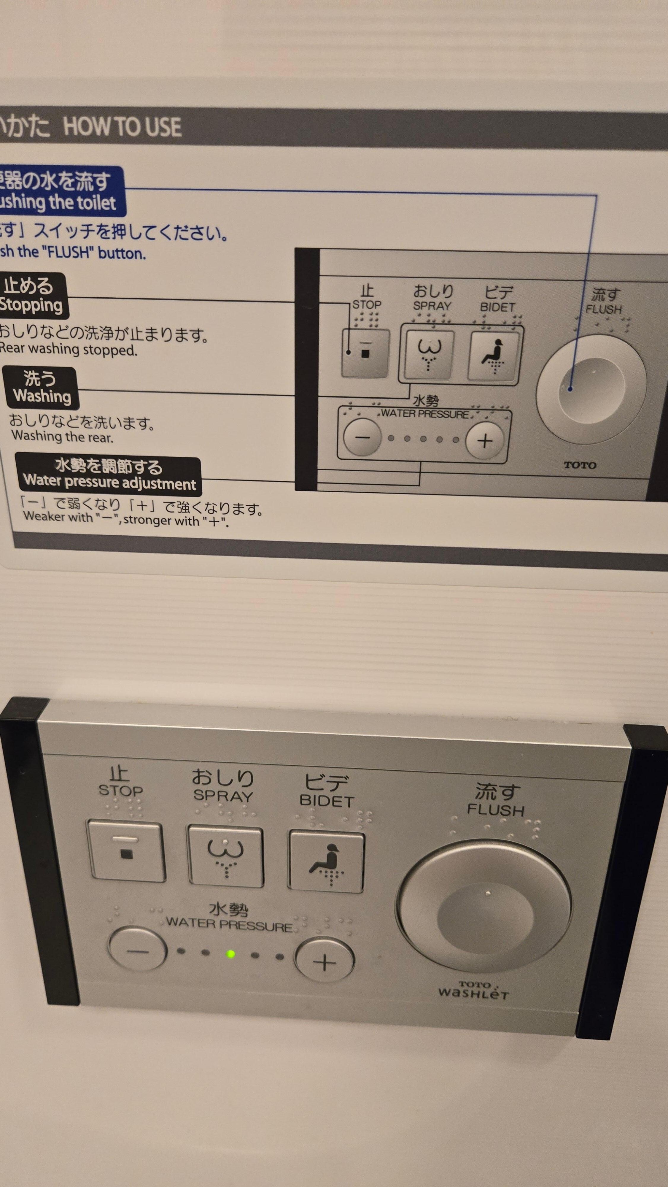 沖廁系統