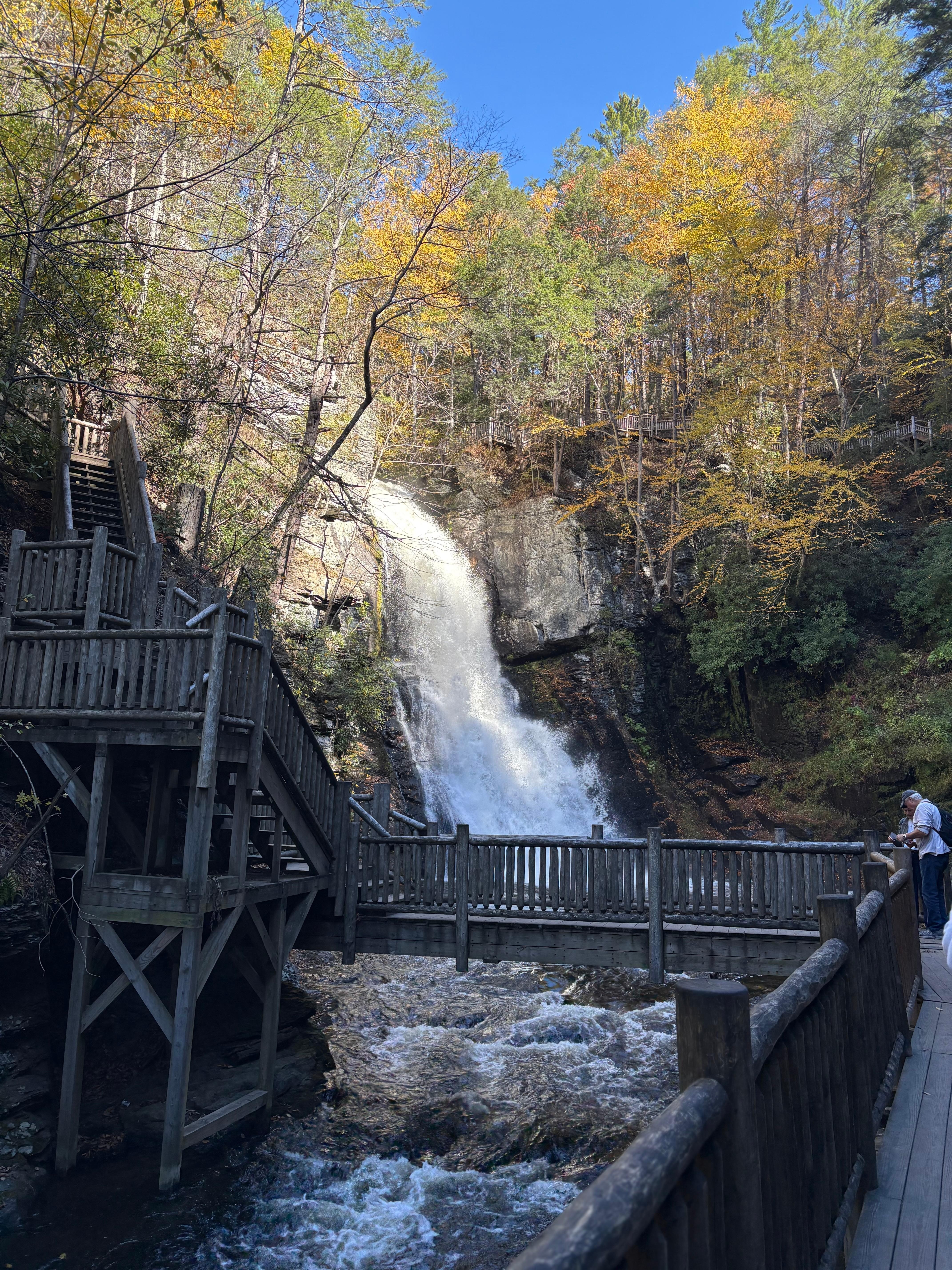 Bushkill Falls
