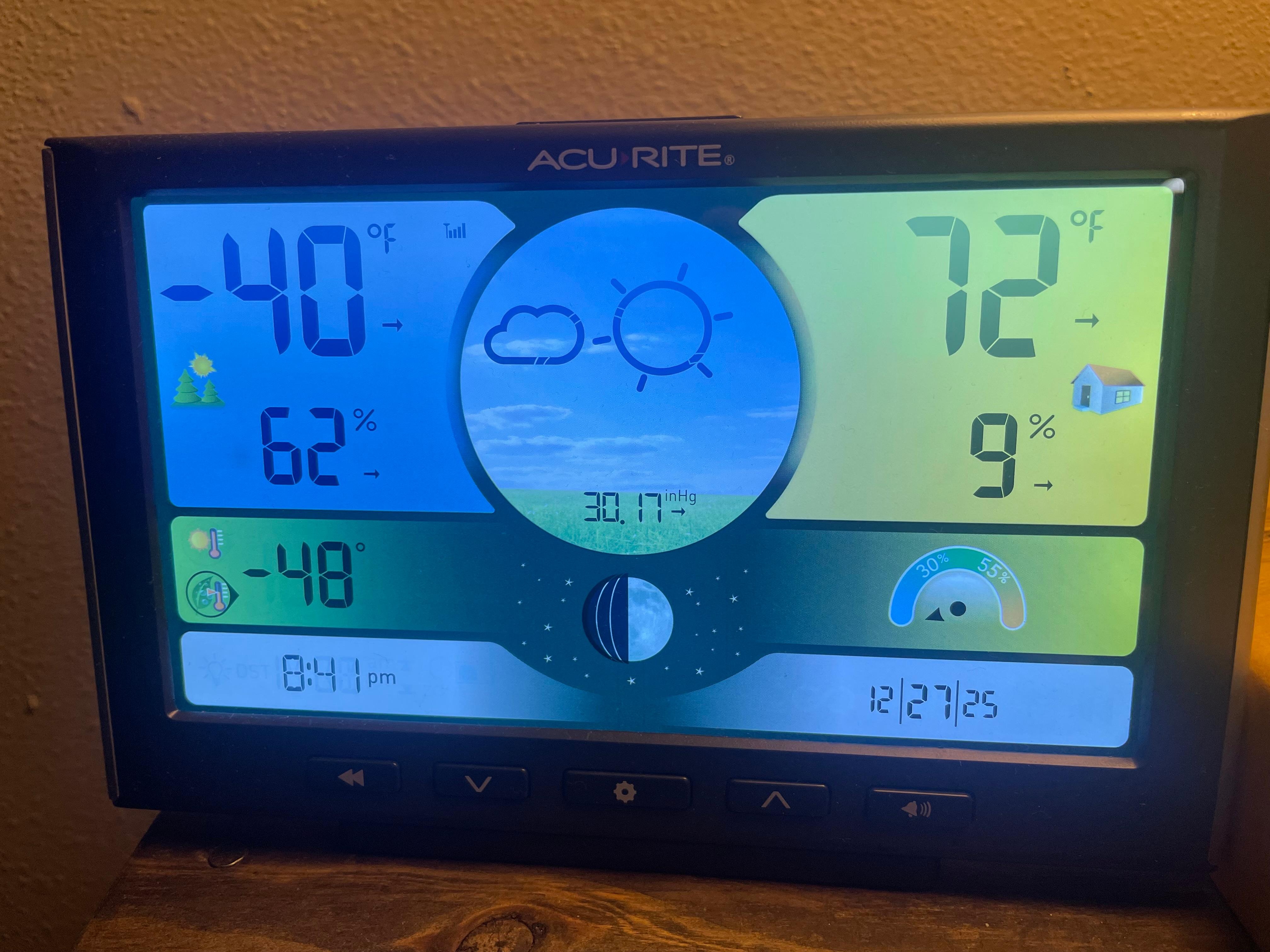 -40....seriously...-40!