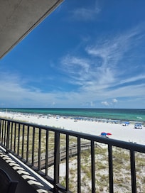 My view for the week