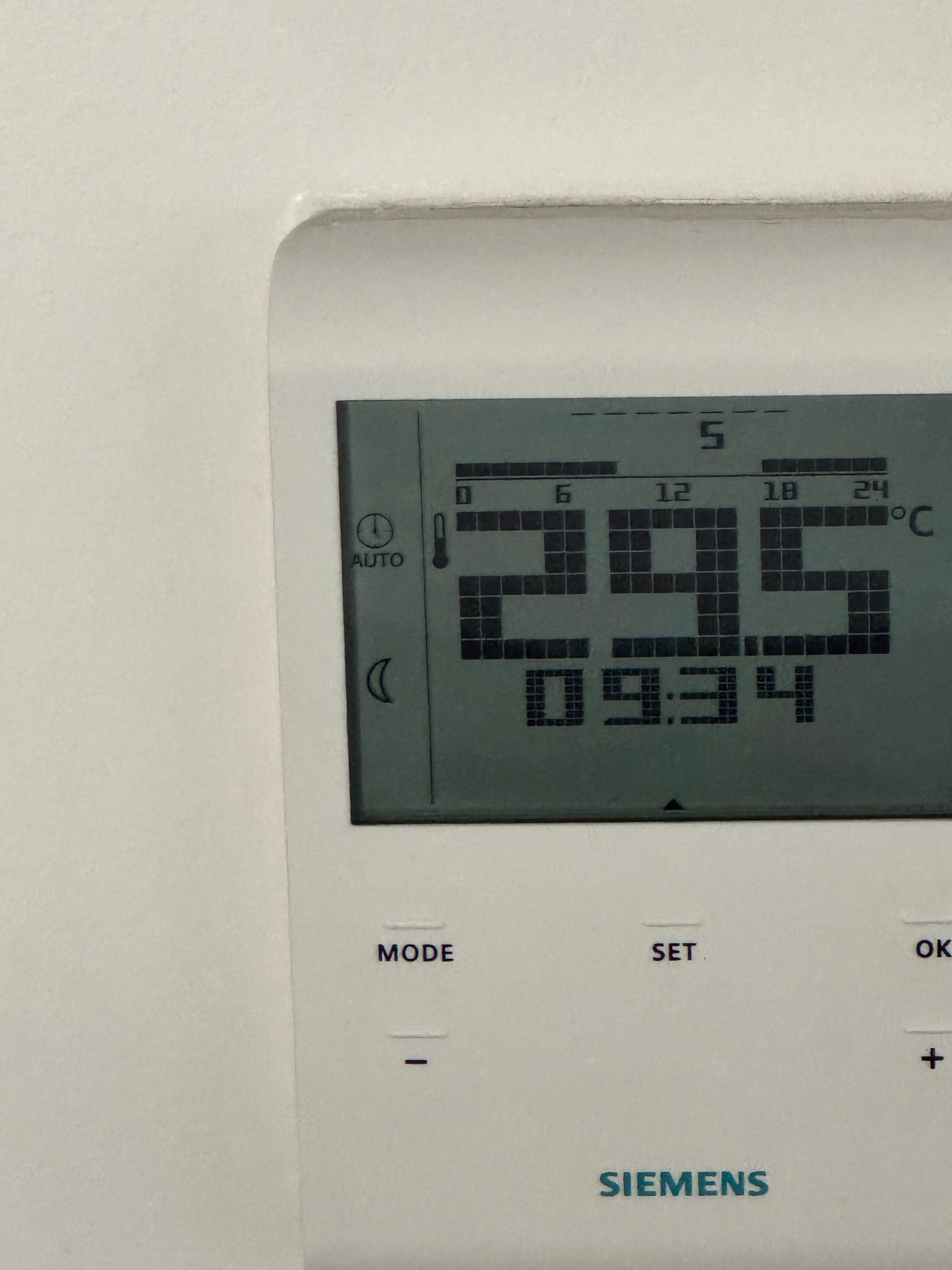 The same as just over 84 degrees Fahrenheit 