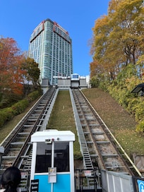 Railway going up and down very easy