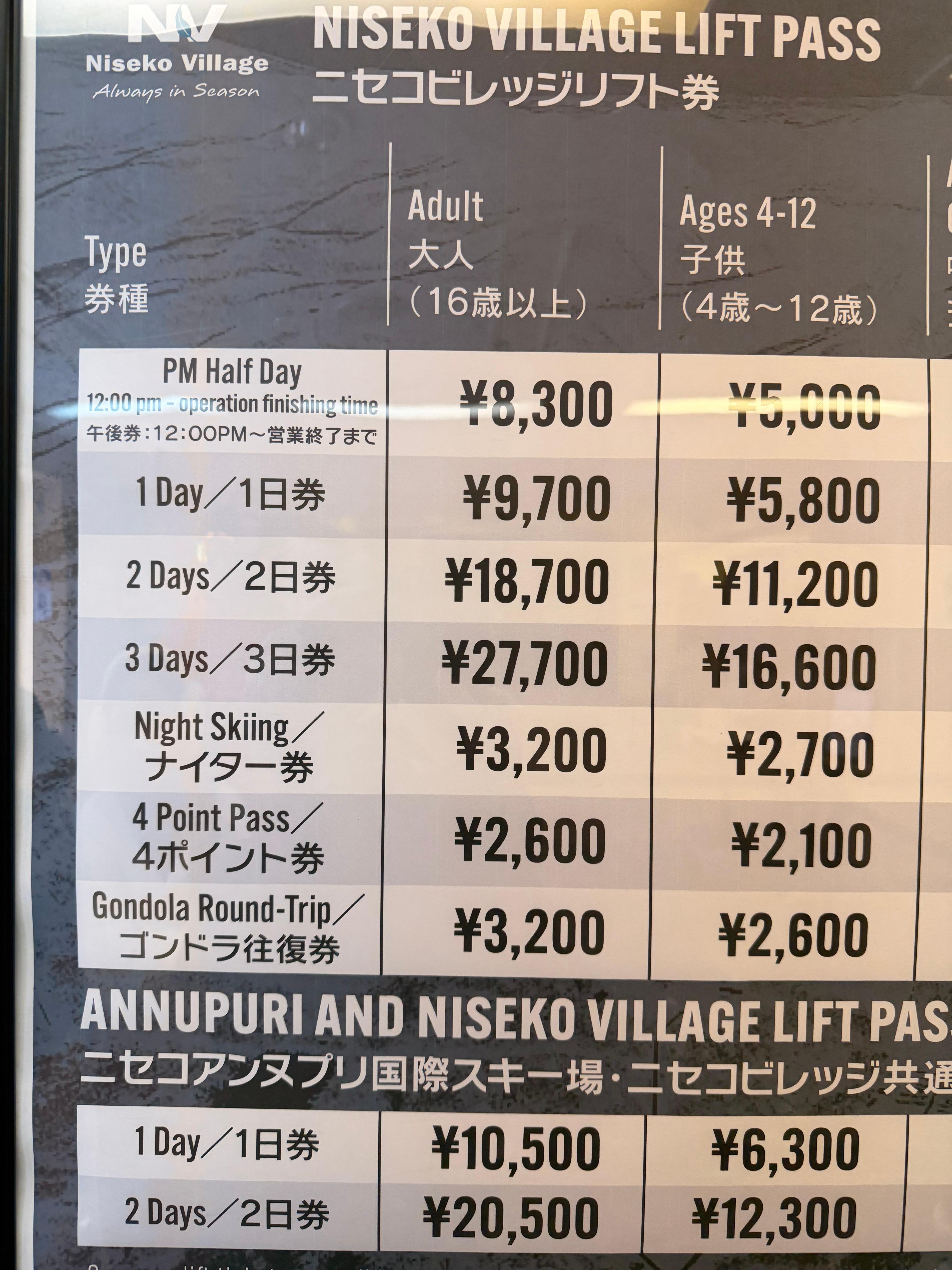 Lift cost January 2026