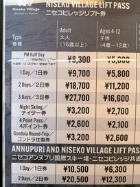 Lift cost January 2026