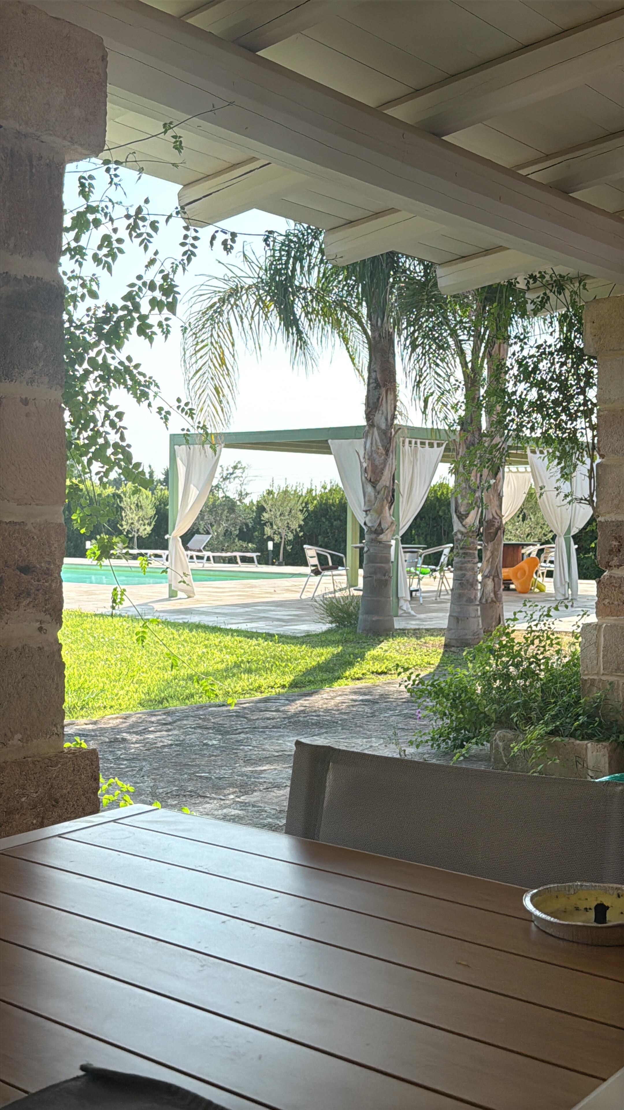Breakfast view 