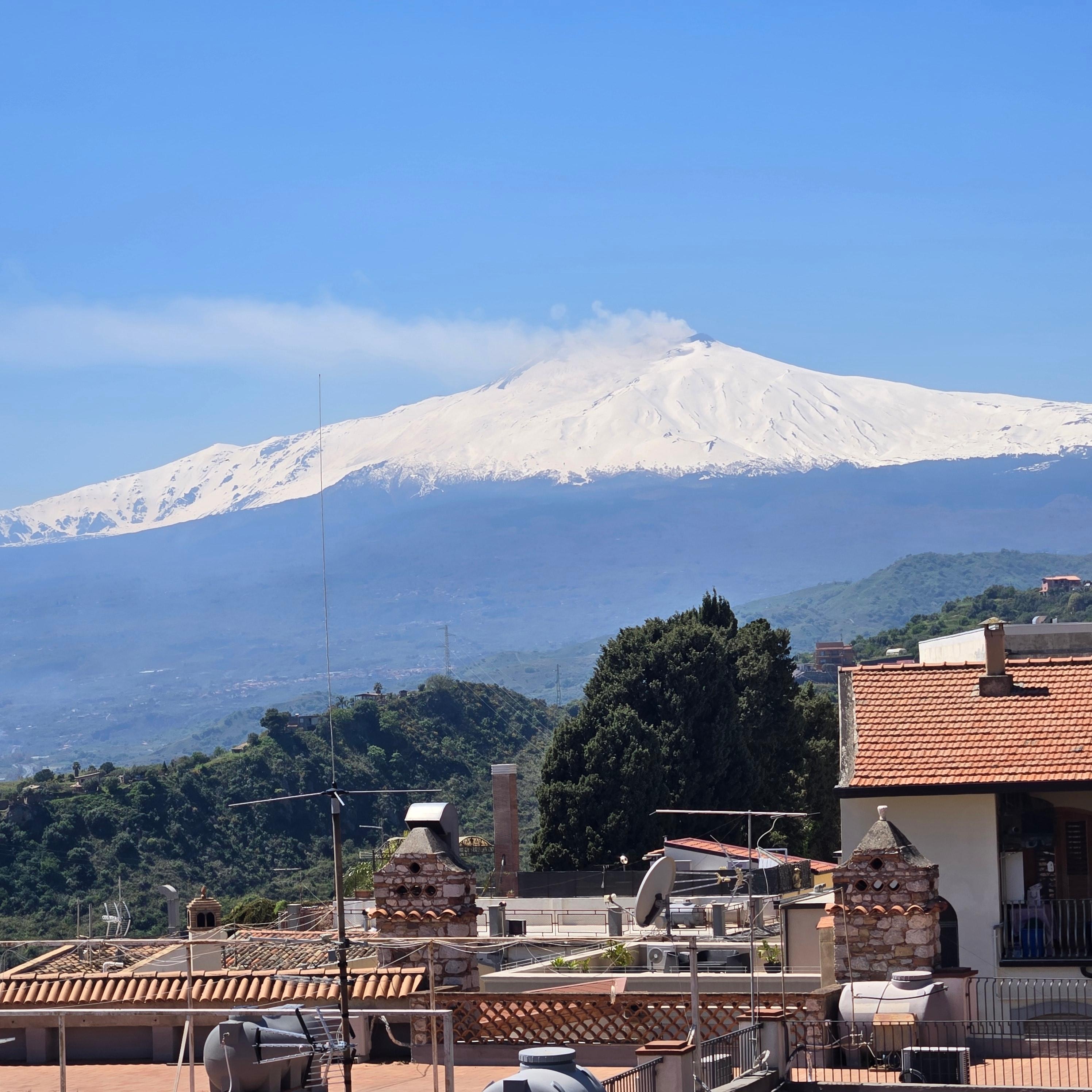 Mt Etna 