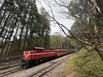 High elevation train ride