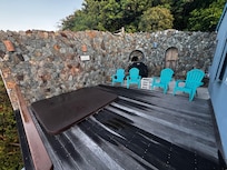 Absolute Privacy with a view too