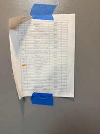 Work orders for room