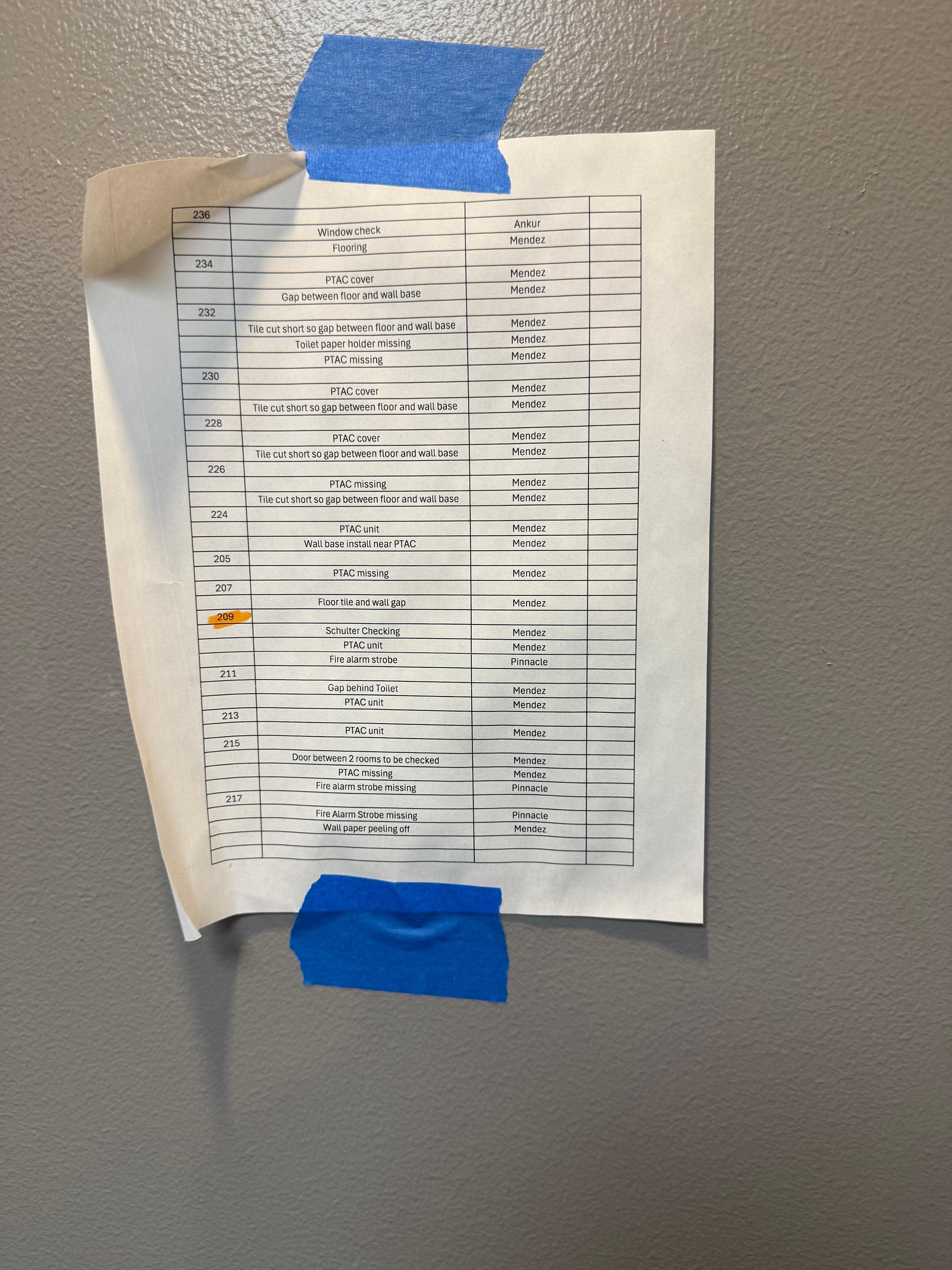 Work orders for room 
