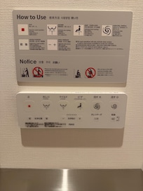 Easy to understand and use