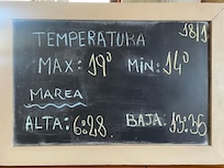 Daily update on sea conditions