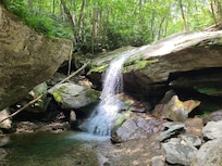 Otter Falls
