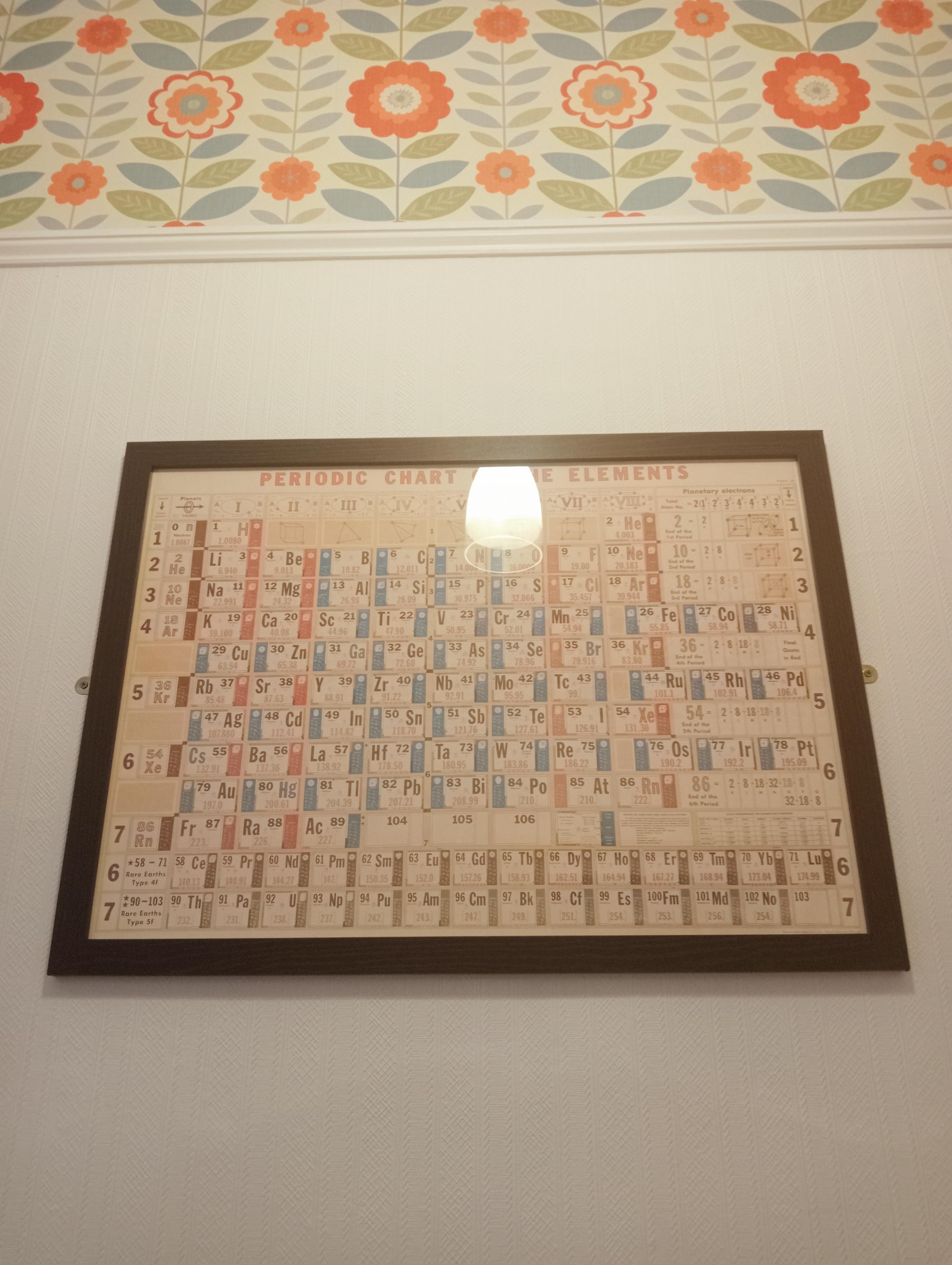 Periodic table to decorate the room and free books cabinet next to free coffee and tea. I loved such little details 