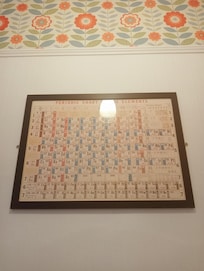 Periodic table to decorate the room and free books cabinet next to free coffee and tea. I loved such little details
