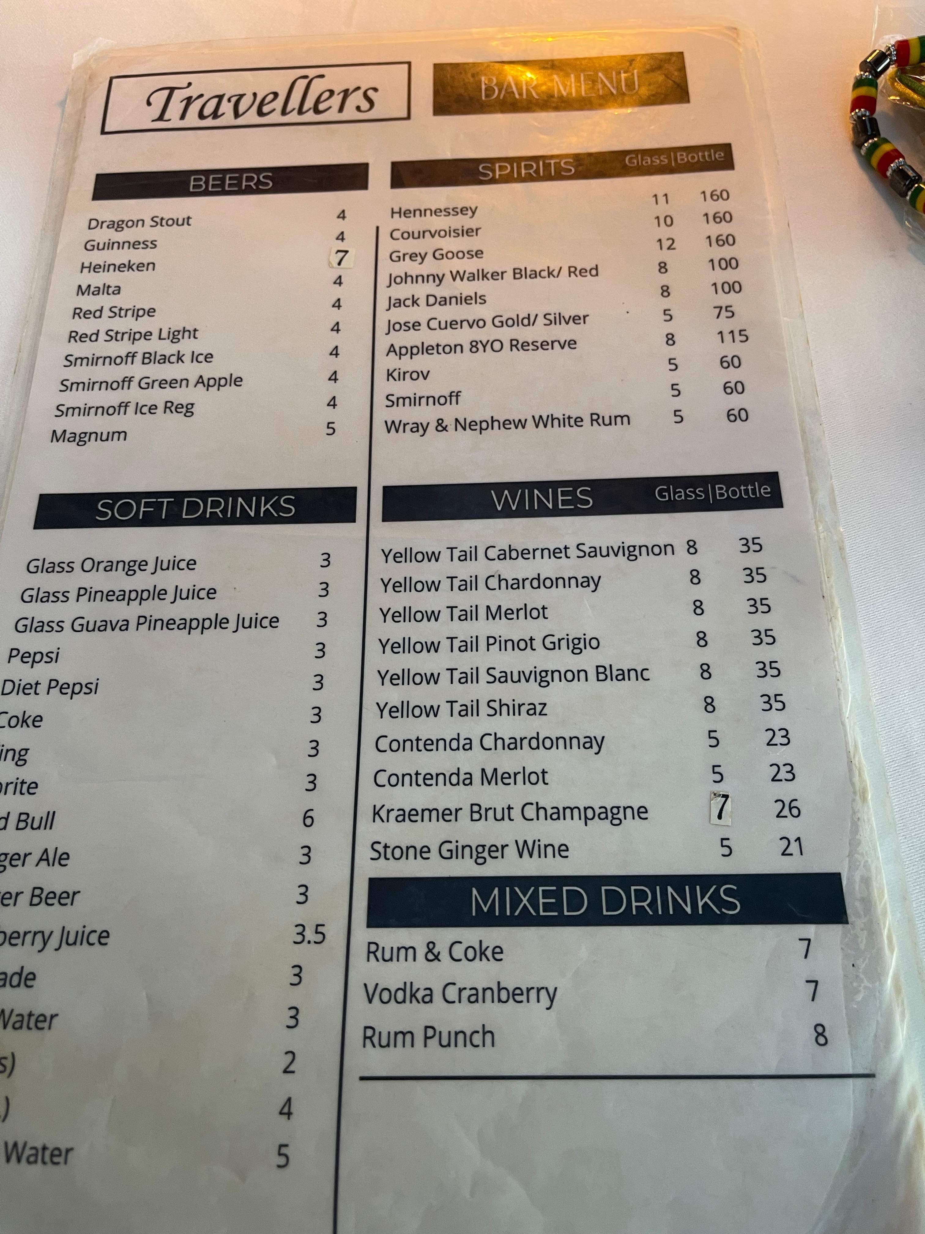 Bar prices