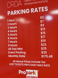 Yikes!