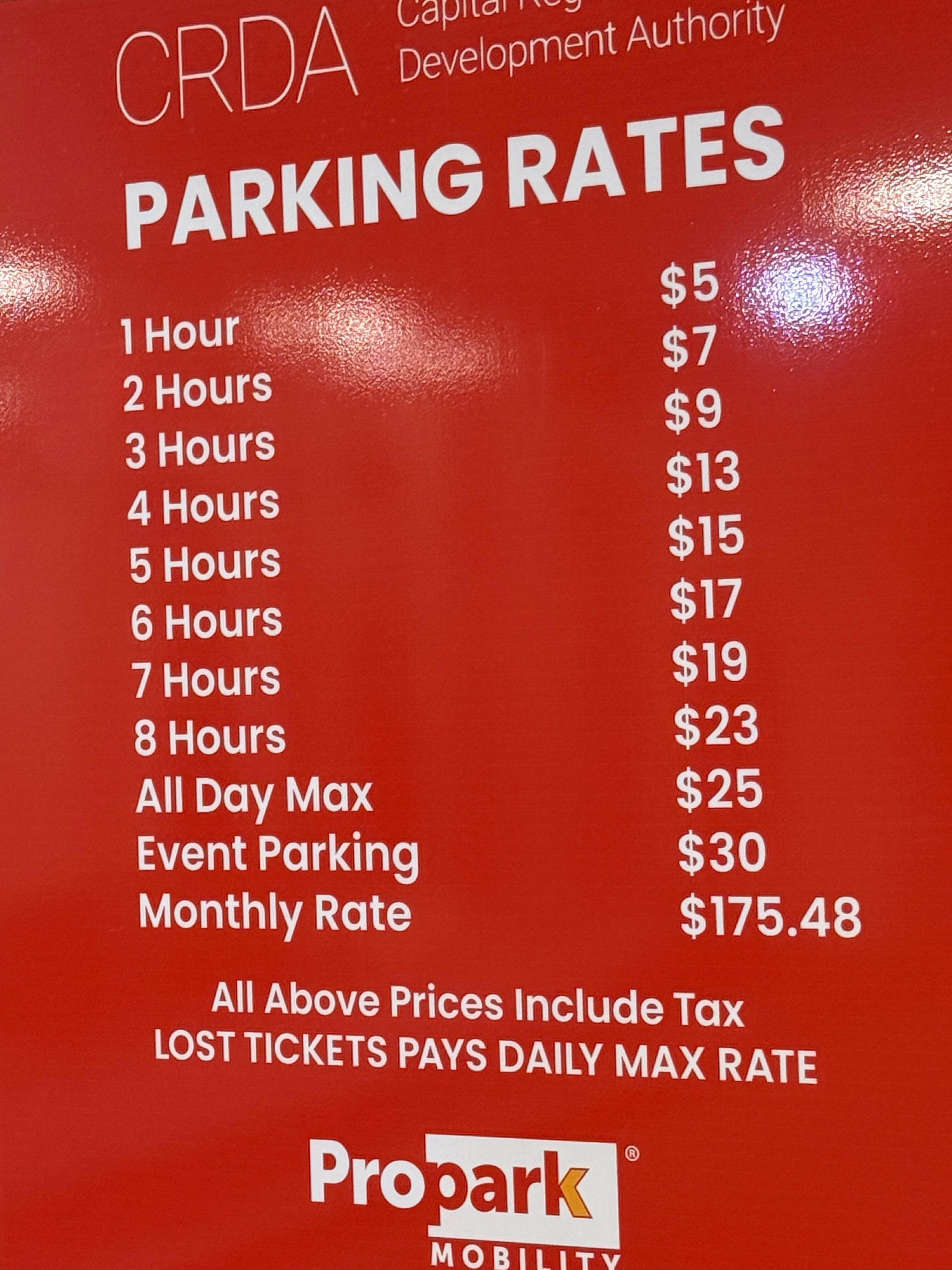Yikes!