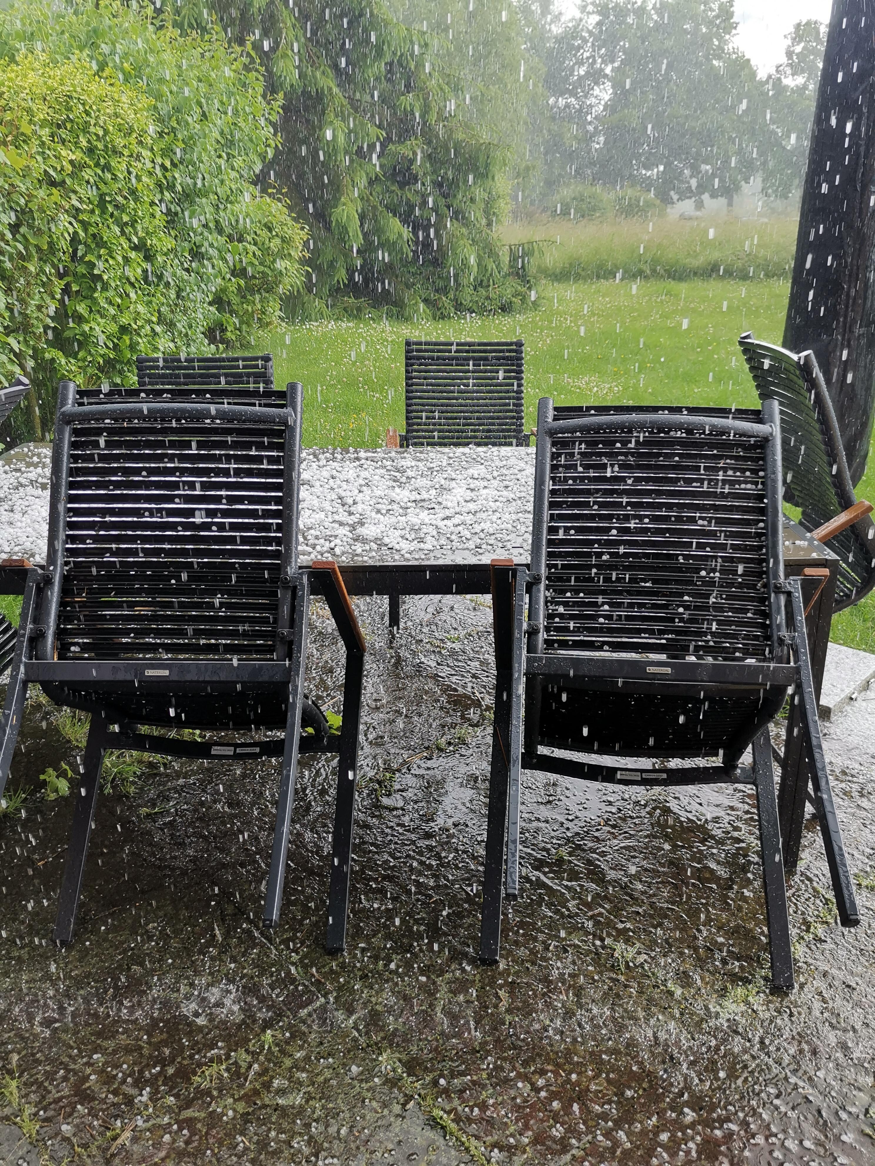 Wetter bescheiden 