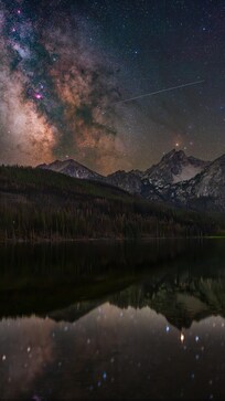 Stanley Lake