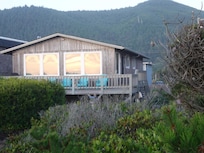 View from beach