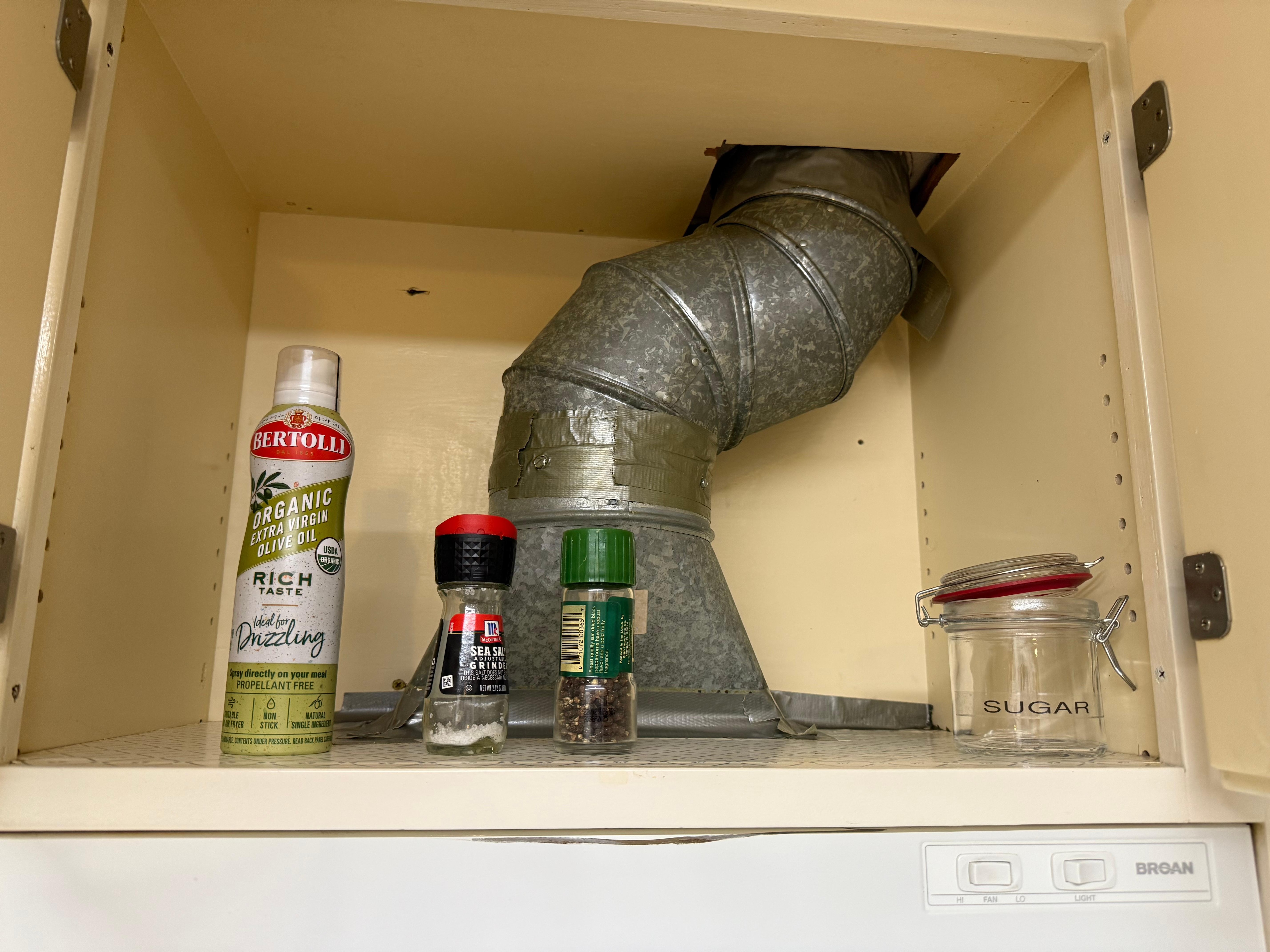 The sum total of the provisions