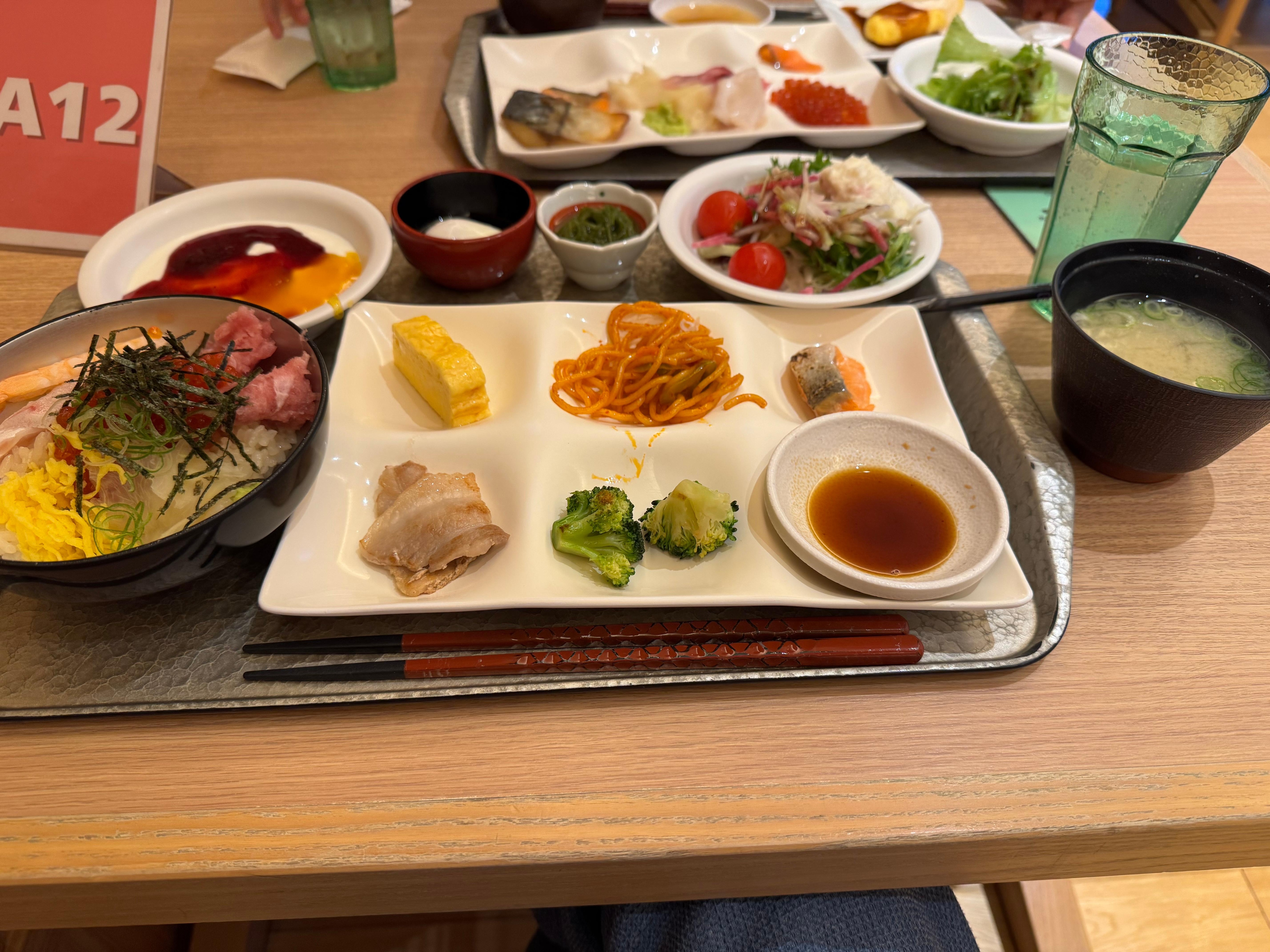 美味しい食事でした（これは朝食）