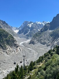 La mer de glace