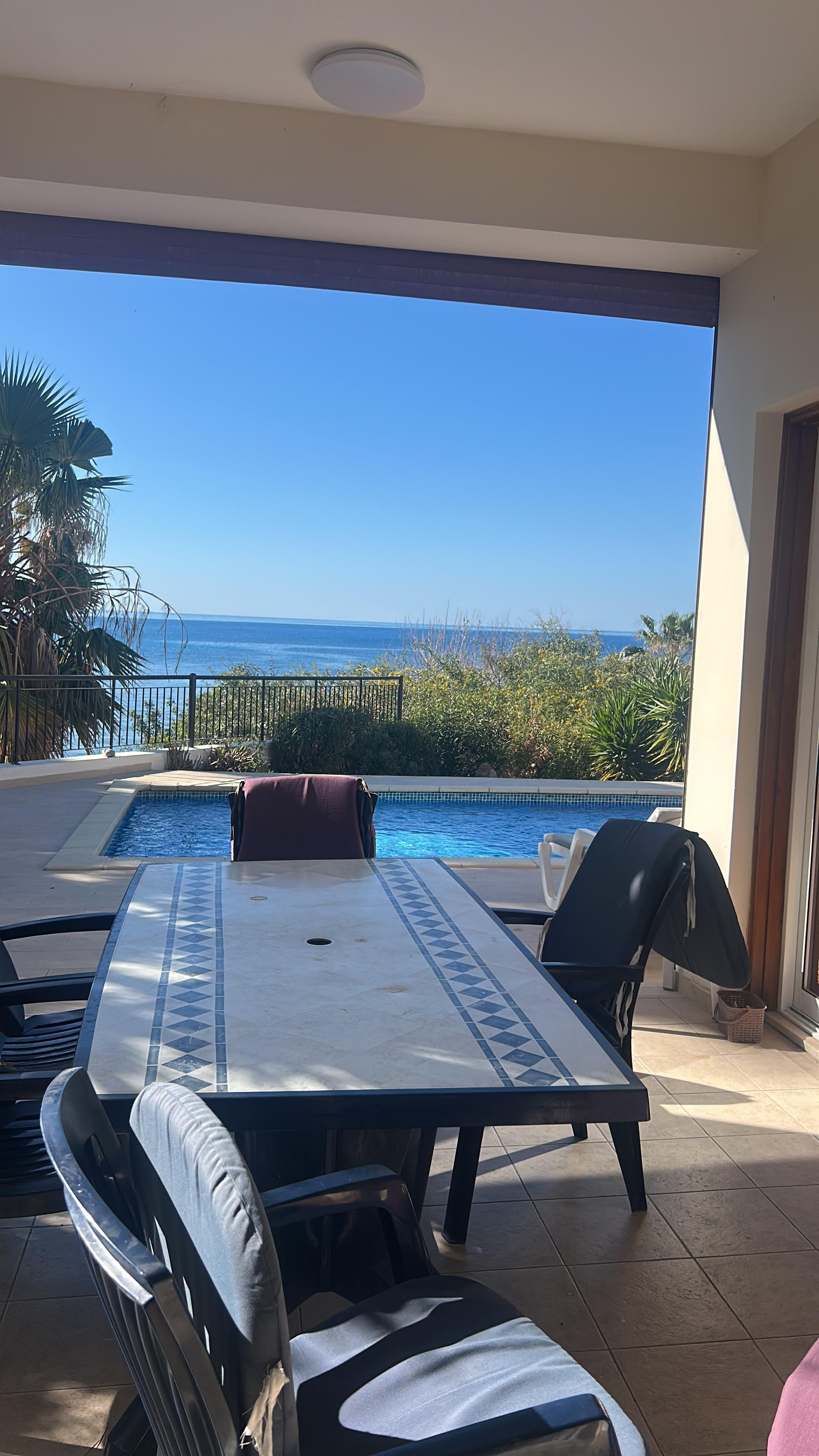 Covered part of terrace