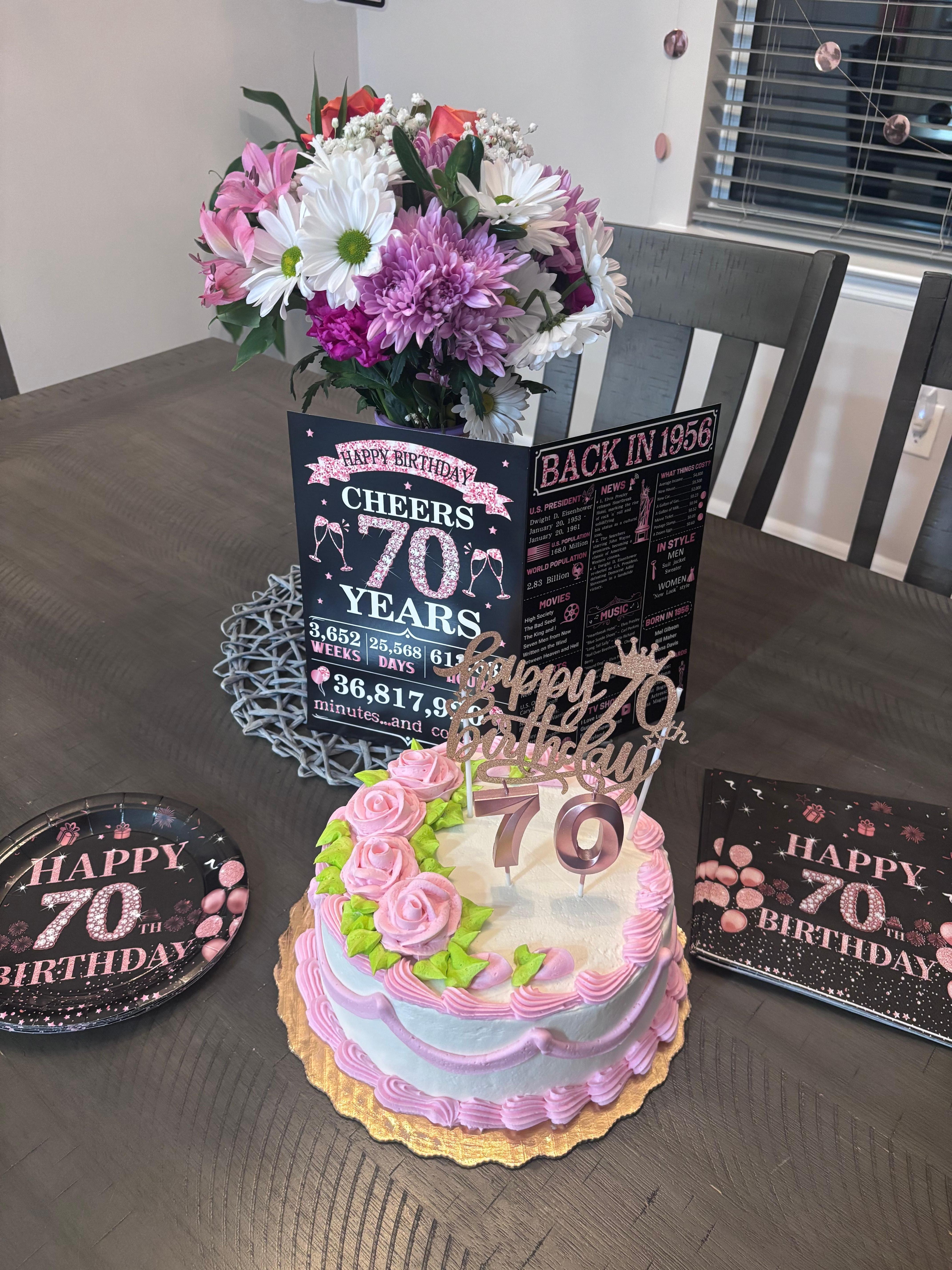 Milestone birthday !!