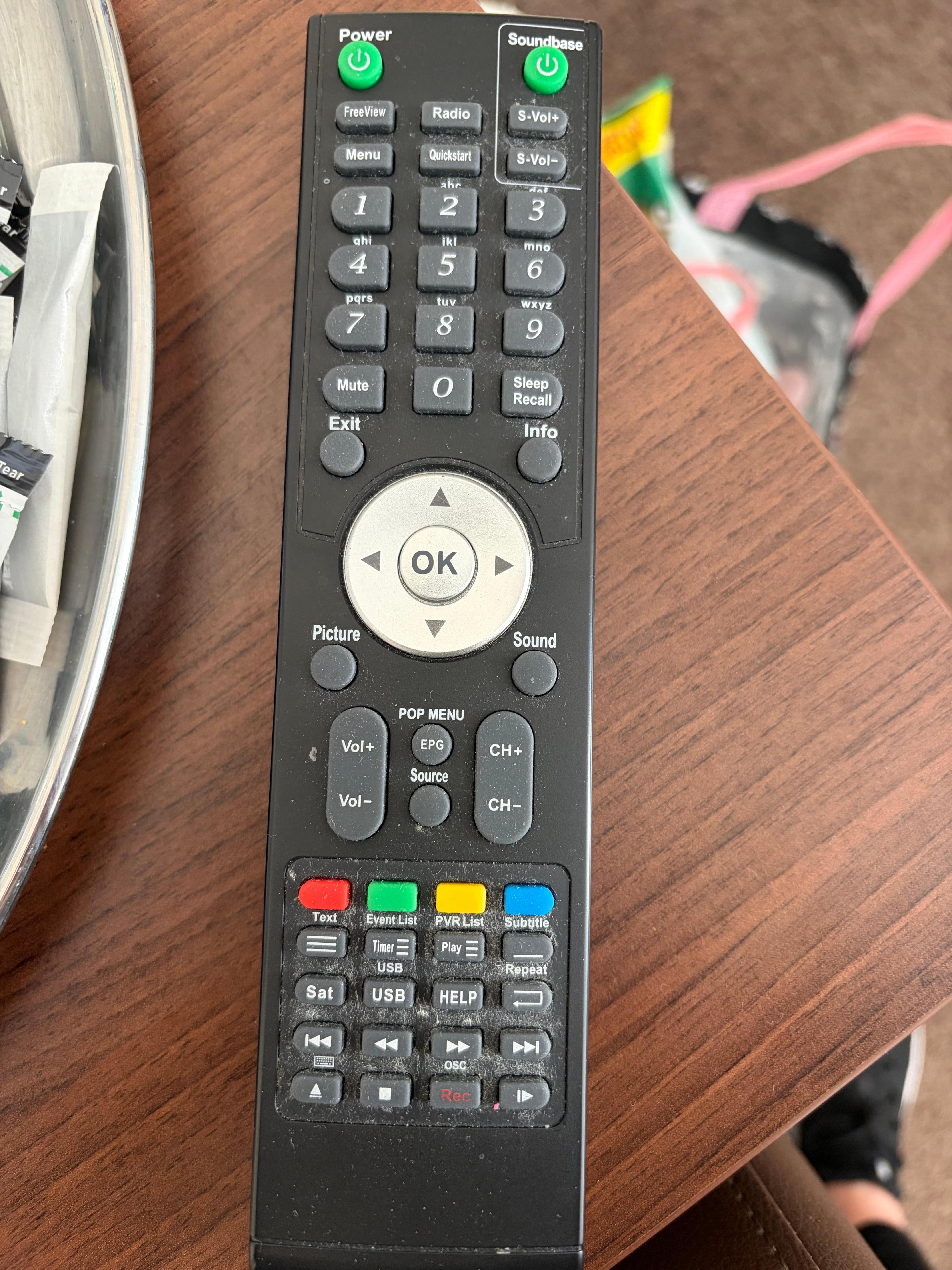 Grubby tv remote 