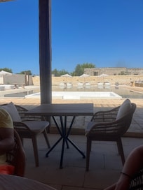 Ausblick Frühstück