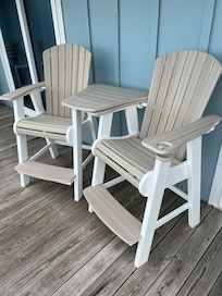 Spent most of the time right here