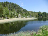 Windebensee op Nockalmstrasse
