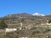 Uitzicht vanuit huis