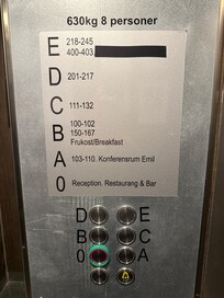 Floors on the elevator