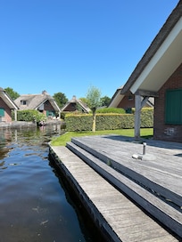 Blick nach rechts
