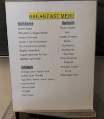 Breakfast was a great display.