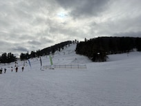 View from New Yurt City